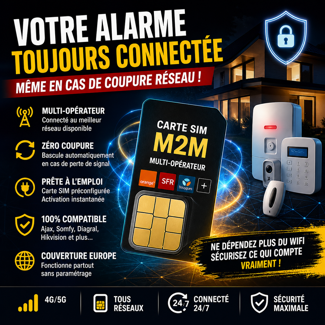 Votre alarme toujours connectée